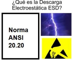 qué es la Descarga Electroestática ESD